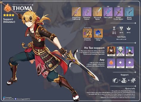 Thoma As A Support Shielder Guide Infographic Genshinimpact