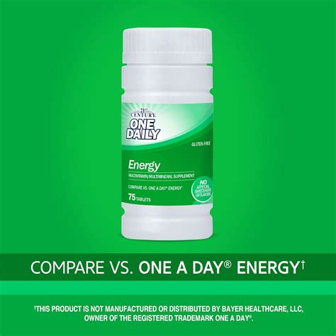 21ST CENTURY ONE DAILY ENERGY – OmniCare Pharmacy