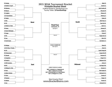 NCAA Printable Bracket 2021 -- Free March Madness Brackets