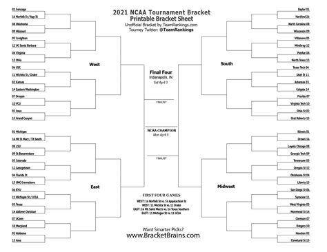 Here's a few things you should keep in mind to make sure you're choosing the best provider. NCAA Printable Bracket 2021 -- Free March Madness Brackets
