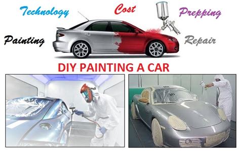 Car Painting Process Car Anatomy In Diagram