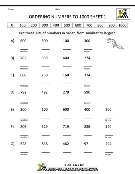 Math pdf roman numbers 1 to 1000. Ordering Numbers to 1000