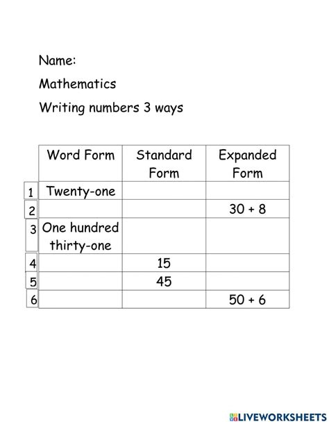 Writing Numbers In Different Forms Worksheet Printable Worksheets