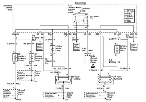 2000 chevy silverado wiring diagram. {Wiring Diagrams} 2000 Bravada Tailight