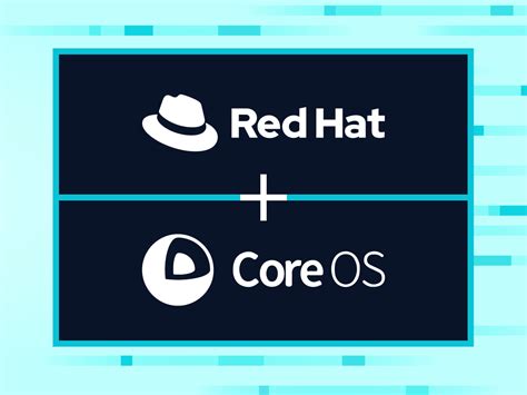 3 Ways Red Hat Acquiring Coreos Helps Cloud Native Sysdig