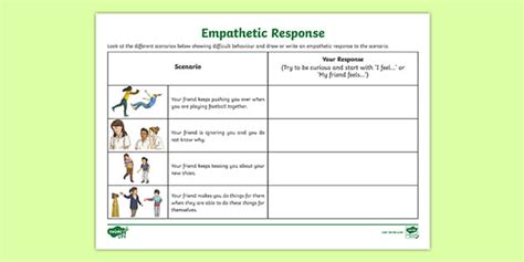 Empathy Empathetic Response Activity