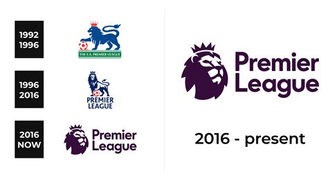 Premier League Logo And Sign New Logo Meaning And History Png Svg
