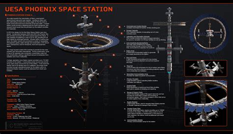 Space Station In Mars Orbit By Glenn Clovis Human Mars