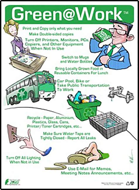 Going Green At Work Tips Poster Awareness Poster Environmental