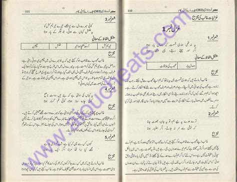 Urdu Compulsory Code 363 Faicom Solve Assignment Autumn 2013