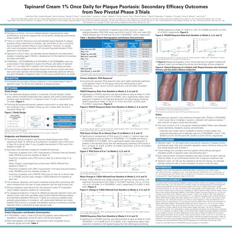 Pdf Tapinarof Cream 1 Once Daily For Plaque Psoriasis Secondary
