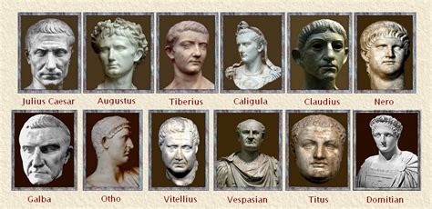 Latin Spotlight Text 12 Caesars Latin Language Blog
