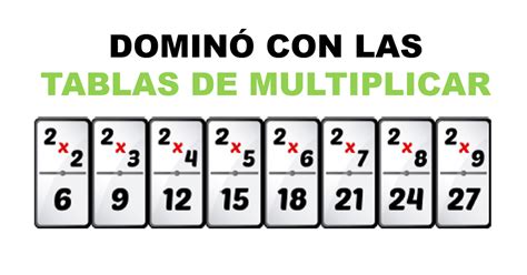Dominó Con Las Tablas De Multiplicar Maprim