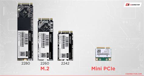 Guide To Mini Pcie Everything You Need To Know