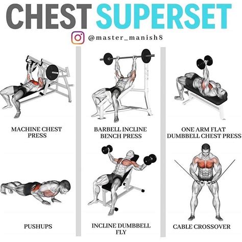 Chest Superset 🤩 What Chest Workout Do You Do 👇🏻 Dm For Photo Creds 📸