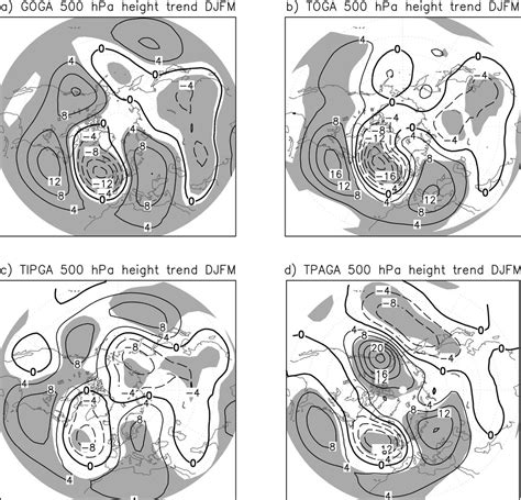 The Roles Of External Forcings And Internal Variabilities In The 13