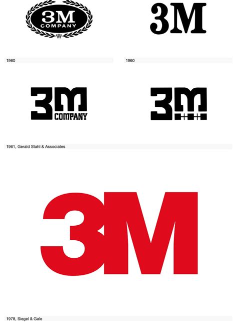 Logo Life: Life Histories of 100 Famous Logos