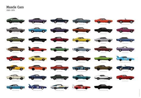 We did not find results for: Muscle Cars 1960-1974 | Autos, Coches