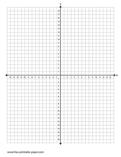 Printable Graph Paper With Coordinate Plane Printable