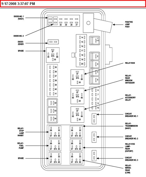2008 Chrysler 300 Fuse Box Diagram