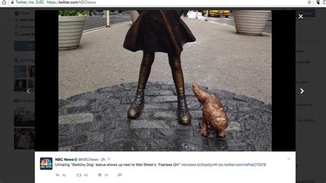 Statue Of Peeing Dog Appears Next To Fearless Girl Statue In Nyc