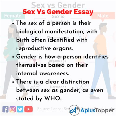 Sex Vs Gender Essay Essay On Sex Vs Gender For Students And Children