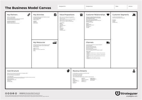 Contribute to easelinc/tourist development by creating an account on github. Business Model Canvas - Observatory of Public Sector Innovation Observatory of Public Sector ...