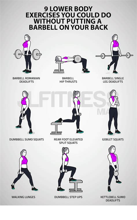 Lower Body Exercises For Women Leg Workouts Gym Workout Plan Gym