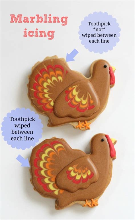 How To Decorate Turkey Cookies With Royal Icing Sweetopia