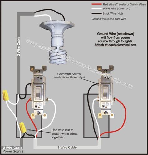 By correctly connecting two of these switches together, toggling either switch changes the state of the load from off to on, or vice versa. 3 Way Switch Wiring Diagram | Home electrical wiring, 3 way switch wiring, Light switch wiring