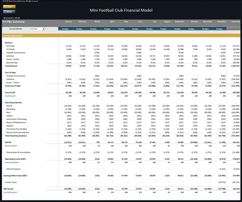 Excel Template: Mini Football Club Financial Model – 5 Year Forecast
