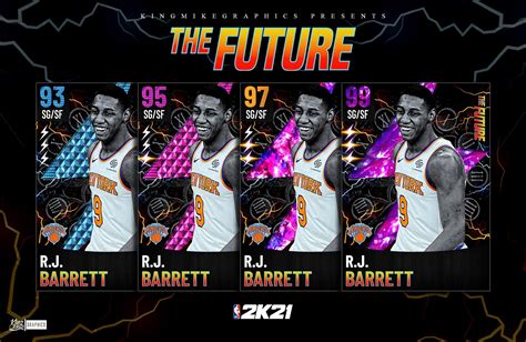 Nba 2k21 The Future Concept Pack Rate Rmyteam
