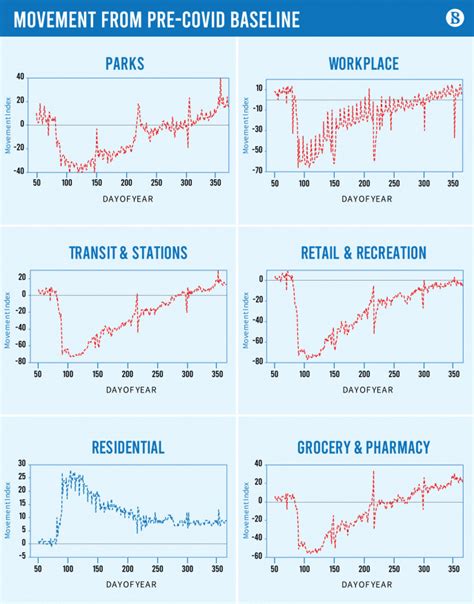 Sputnik light is essentially the first component of sputnik v, which is administered in two doses. Six graphs that show how Bangladesh has returned to pre ...