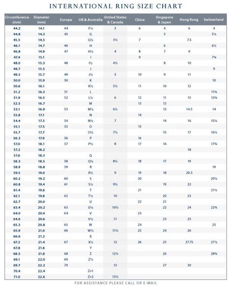 Ring Size Chart Mm Circumference