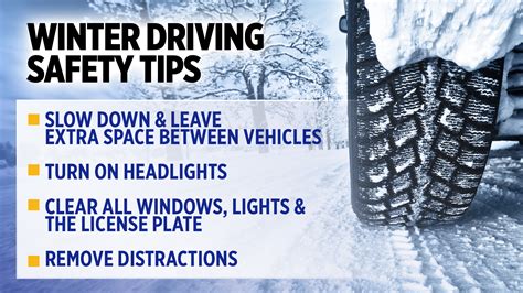Winter Driving Safety Reminders As Snow Returns