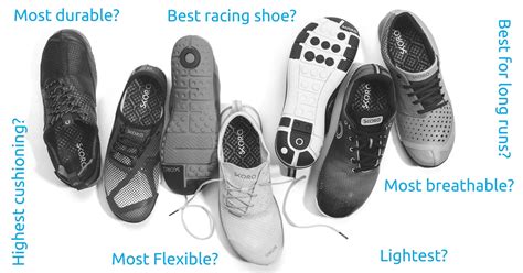 Shoe Characteristics Skora