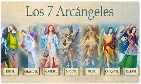 Conoce el origen de los Arcángeles – Respiarte