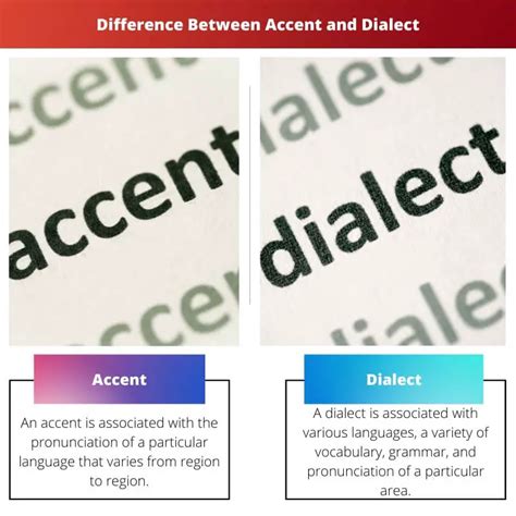 Accent Vs Dialect Difference And Comparison