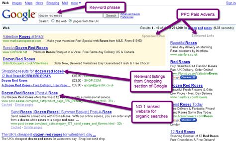 Finding and using valuable keywords can increase the success of your website. Seo Examples Gallery