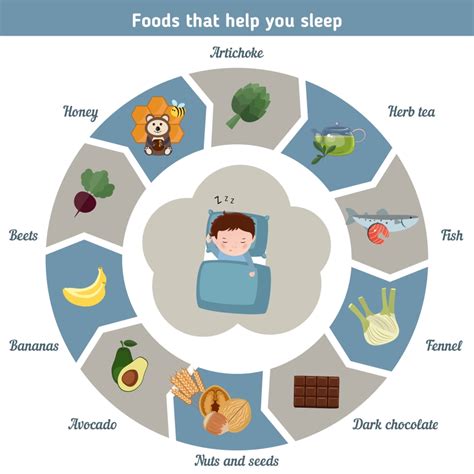 Guest Top 10 Foods To Help You Sleep Better Food And Fitness Always