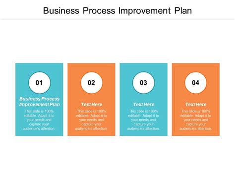Business Process Improvement Plan Ppt Powerpoint Presentation Ideas