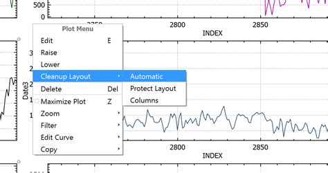 The bitcoin berlin's algorithm takes advantage of historical price data and key technical indicators to generate market analysis and insights quickly and accurately. How to Visualize graphically data in Real Time with KST ...