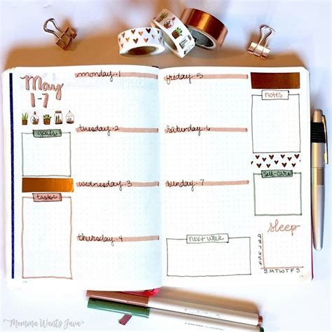 Here are 20+ bullet journal weekly spread ideas that are so easy to use that looks beautiful at the same. Bullet Journal Addict - 19 Bullet Journal Weekly Spread ...