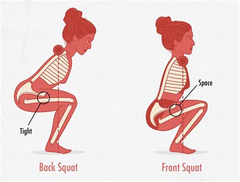 The Womens Guide To Squatting For Muscle Size — Bony To Bombshell