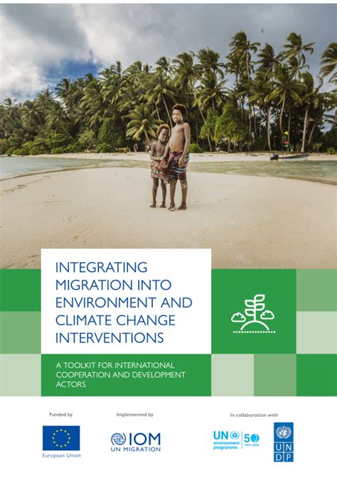 Integrating Migration Into Environment And Climate Change Interventions