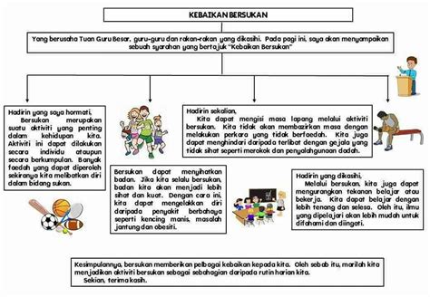 Hubungan ibu bapa dengan anak semakin tegang dan tidak mesra lagi ketika ibu bapa asyik menegur perbuatan anak mereka yang tidak sihat. Bahasa Melayu Study Notes: Senarai Karangan