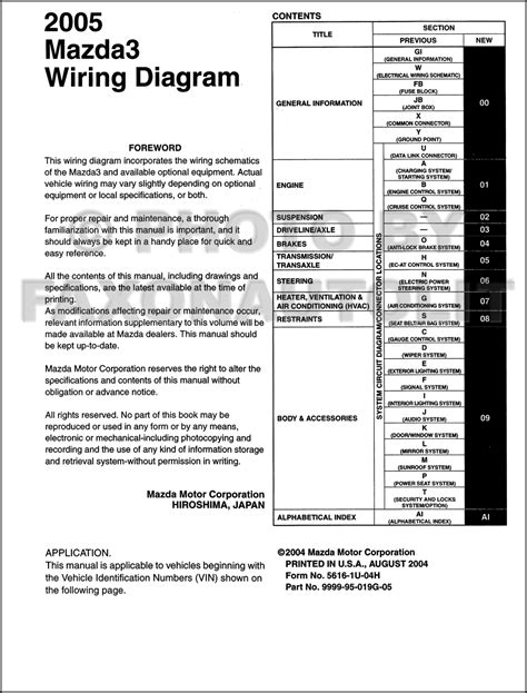 Solved need the fuse box diagram for 2005 mazda 3 fixya. 31 Mazda 3 Wiring Diagram - Wiring Diagram List