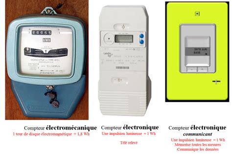 Après contrôles, la cnil a détecté des manquements dans la manière dont edf et engie recueillent et conservent les données de consommation de leurs clients, issues des compteurs linky. Commune et mairie de Guillos : Actualités