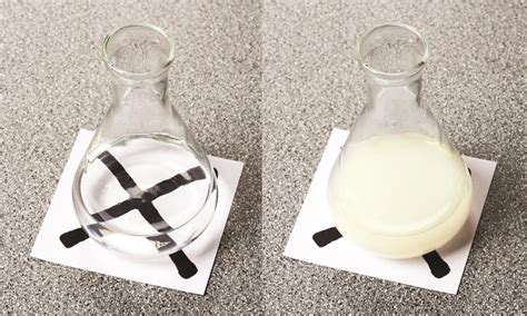 Using a catalyst will increase the rate of reaction. Rate experiments | CPD | RSC Education