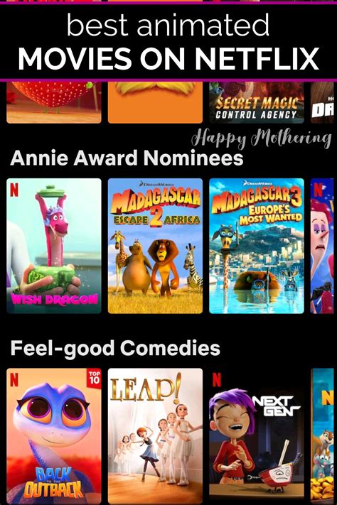 39 Best Animated Movies On Netflix Happy Mothering Ratingperson